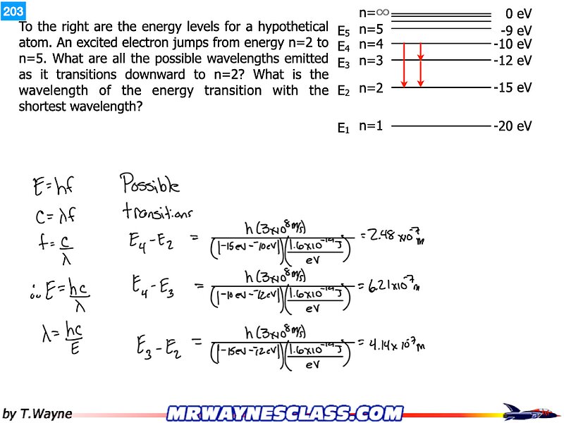 ModernPhysics.020