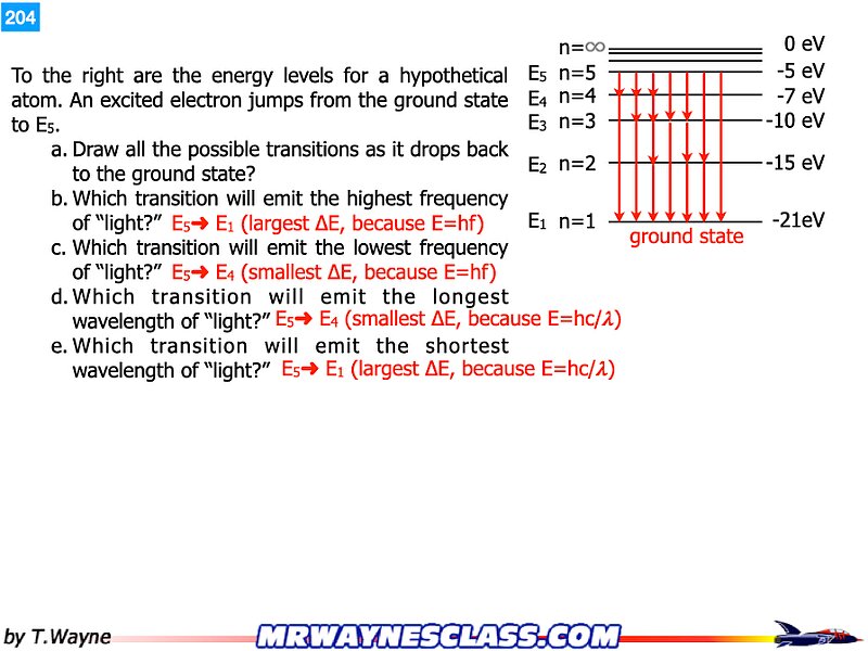 ModernPhysics.021
