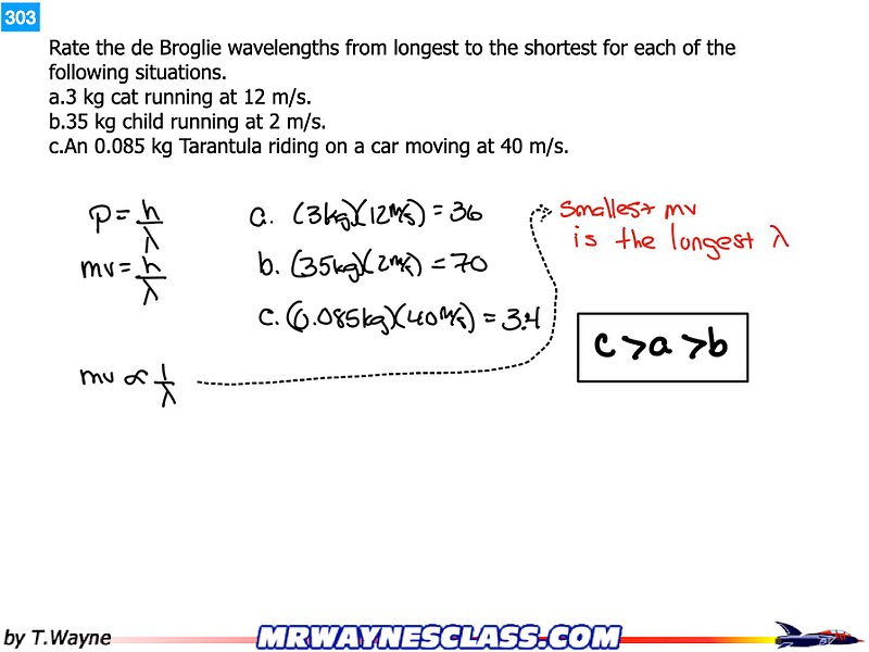 ModernPhysics.027