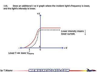 ModernPhysics.010.jpeg