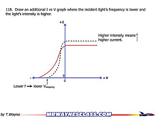 ModernPhysics.011.jpeg