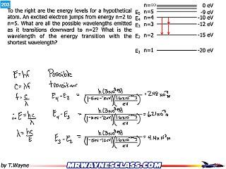 ModernPhysics.020.jpeg