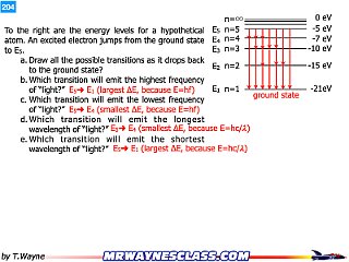 ModernPhysics.021.jpeg