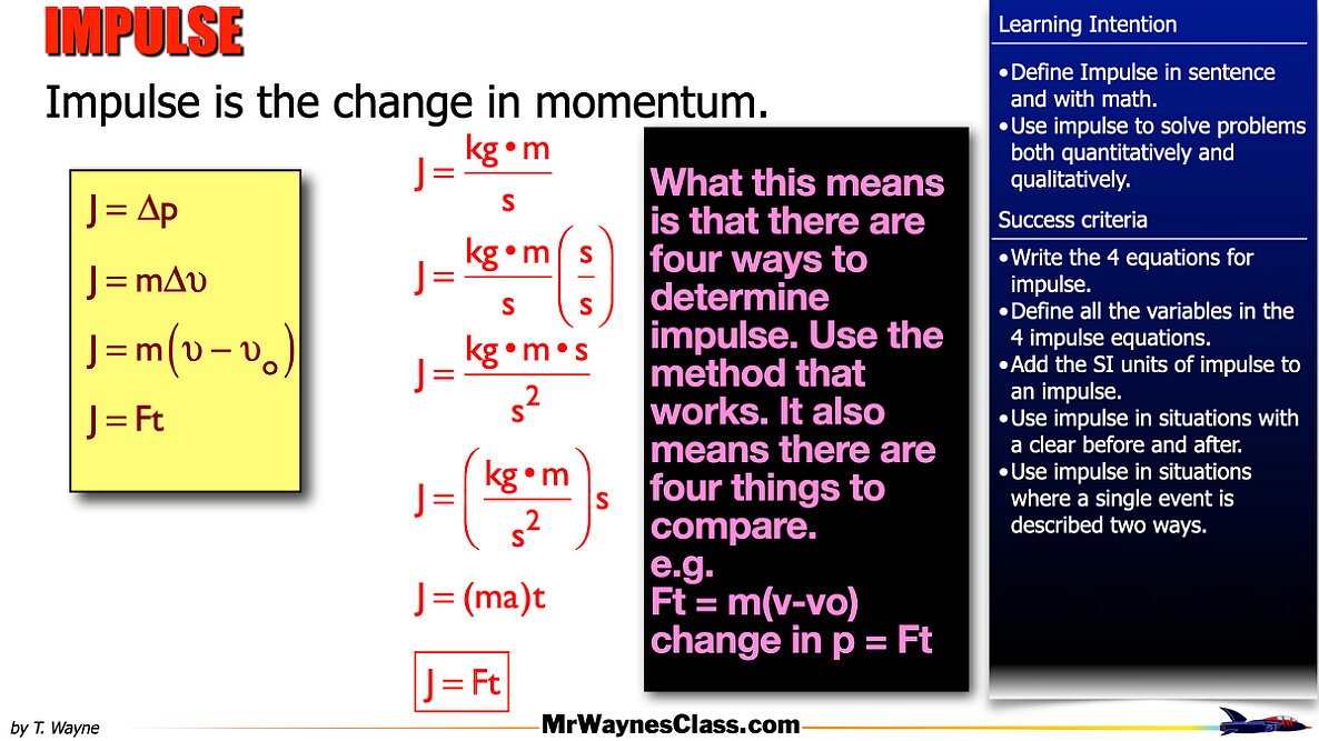02-Momentum.044