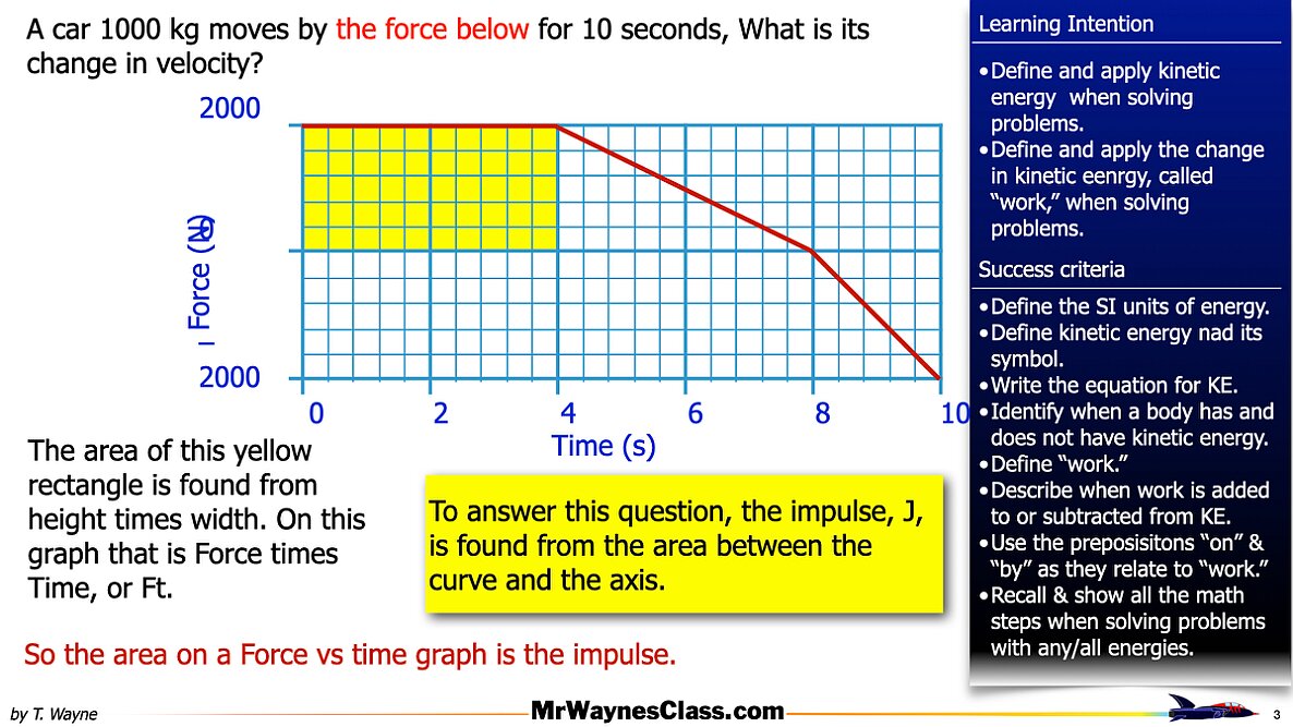 03-J-from_a_graph.003