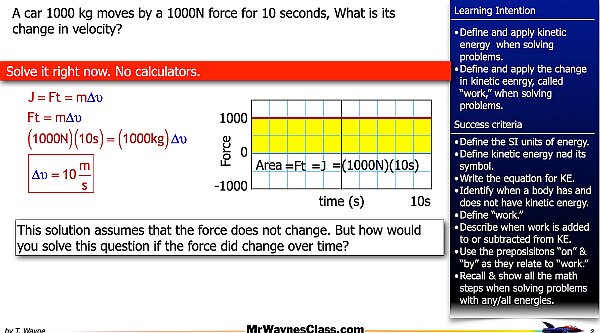 004 Impulse from a graph.002.jpeg