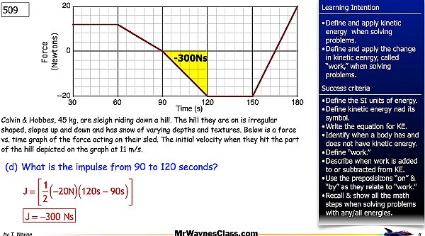 004 Impulse from a graph.008.jpeg