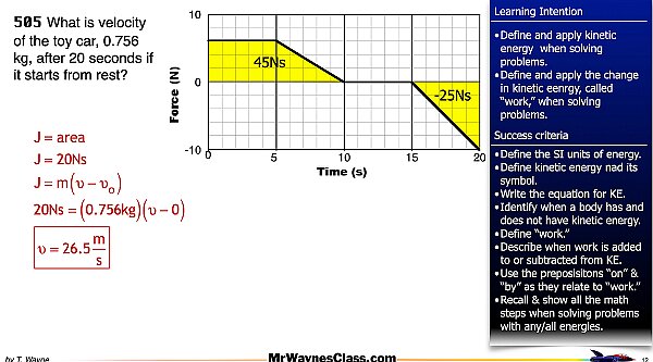 004 Impulse from a graph.012.jpeg