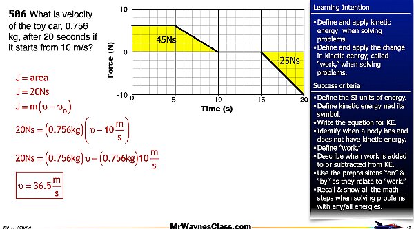 004 Impulse from a graph.013.jpeg