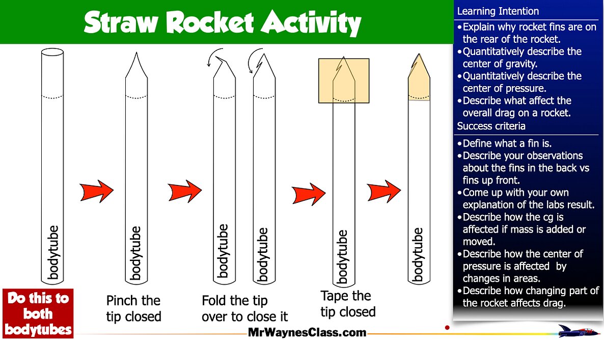 00 Paper Rocket Lessons HD.011