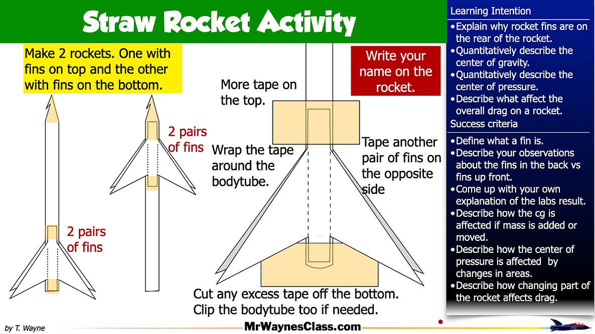 00 Paper Rocket Lessons HD.014