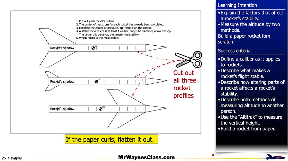 00 Paper Rocket Lessons HD.034