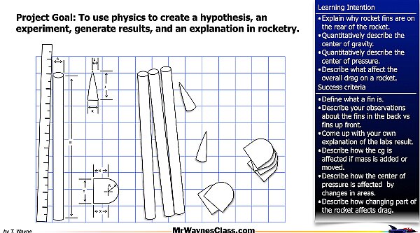 00 Paper Rocket Lessons HD.004.jpeg