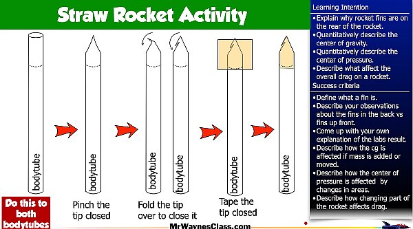 00 Paper Rocket Lessons HD.011.jpeg