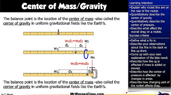 00 Paper Rocket Lessons HD.019.jpeg