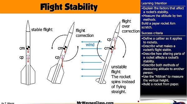 00 Paper Rocket Lessons HD.029.jpeg