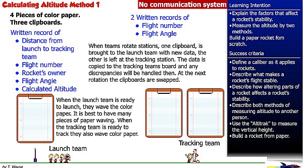 00 Paper Rocket Lessons HD.041.jpeg