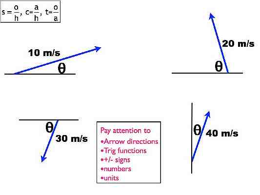 Projectile_Motion.020-001