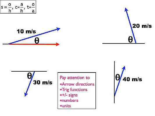 Projectile_Motion.020-002
