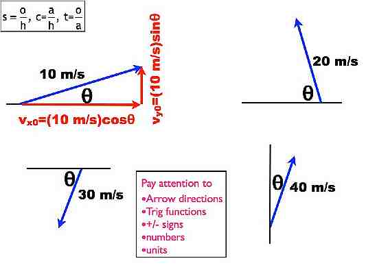 Projectile_Motion.020-005
