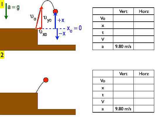 Projectile_Motion.027-008