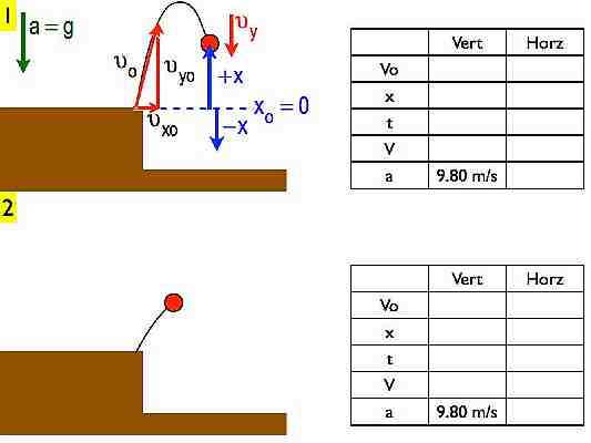 Projectile_Motion.027-009