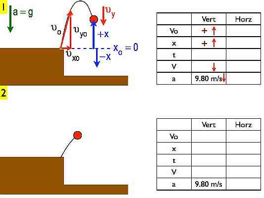 Projectile_Motion.027-015