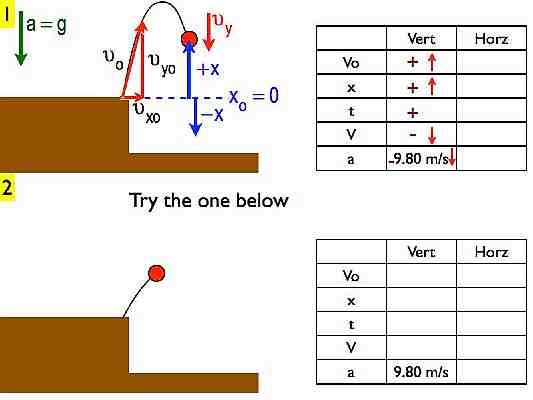 Projectile_Motion.028-001