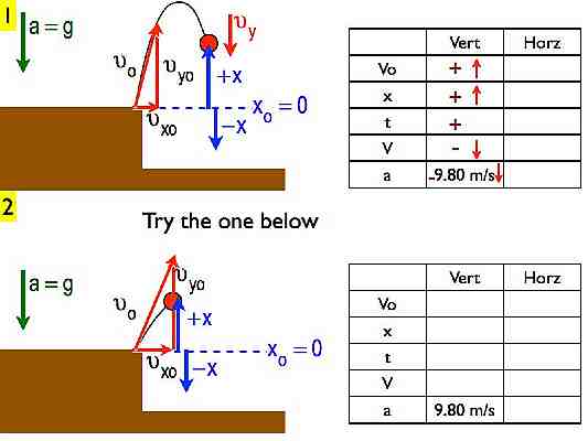 Projectile_Motion.028-009