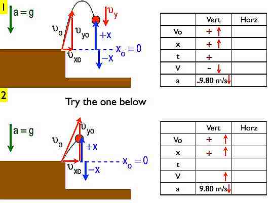 Projectile_Motion.028-015