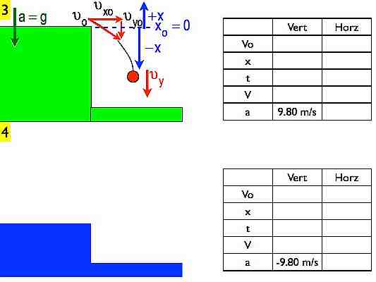 Projectile_Motion.029-002