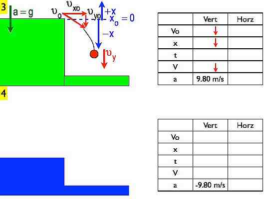 Projectile_Motion.029-005