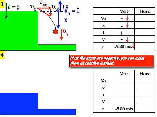 Projectile_Motion.029-012