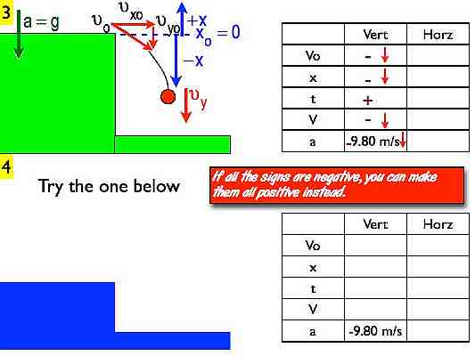 Projectile_Motion.029-013