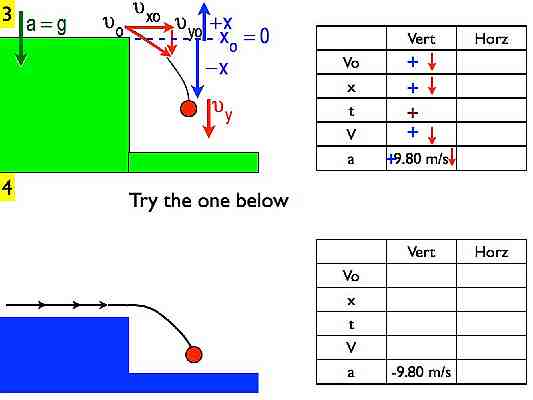 Projectile_Motion.030-001
