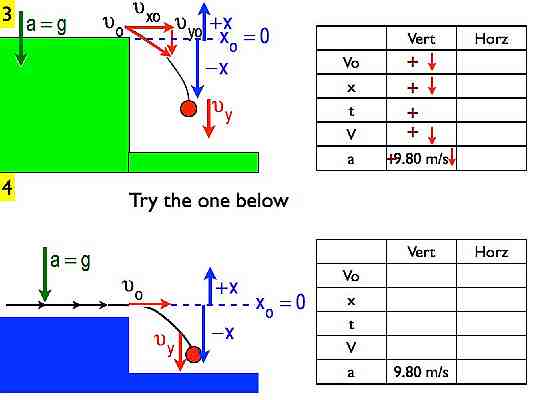 Projectile_Motion.031-002