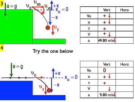 Projectile_Motion.031-008