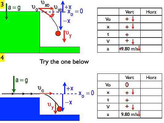 Projectile_Motion.031-009