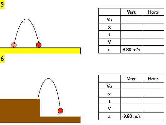 Projectile_Motion.032-001