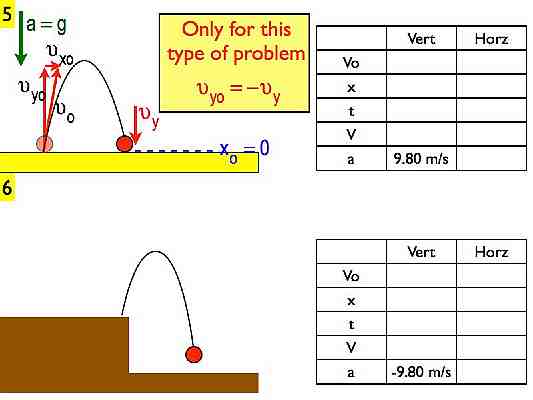 Projectile_Motion.032-002