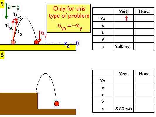 Projectile_Motion.032-003