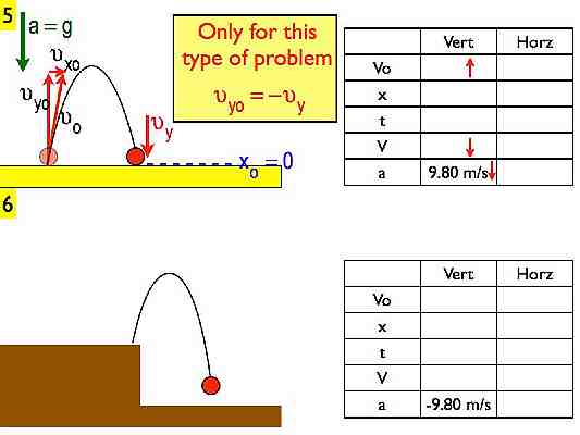Projectile_Motion.032-005