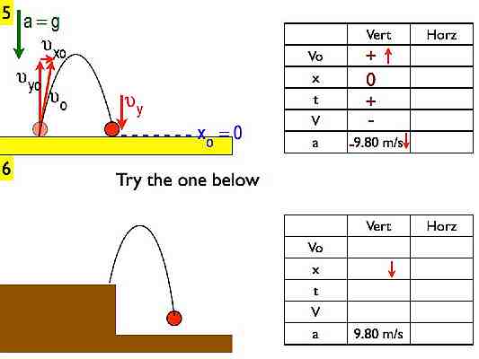Projectile_Motion.033-001