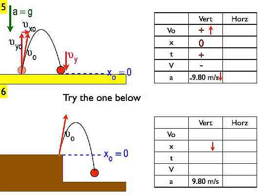Projectile_Motion.033-003