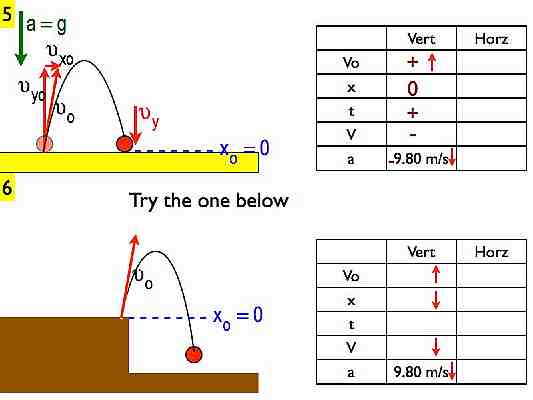Projectile_Motion.033-006