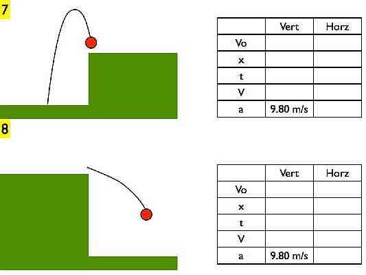 Projectile_Motion.035-001