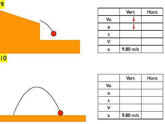 Projectile_Motion.036-003