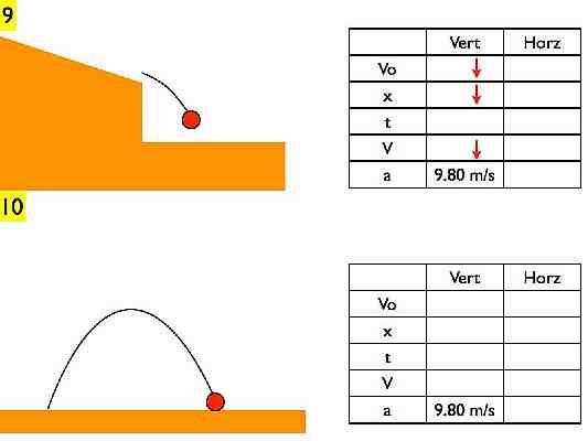 Projectile_Motion.036-004