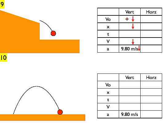 Projectile_Motion.036-006