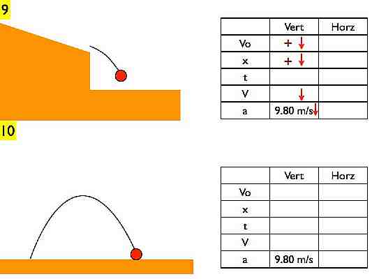 Projectile_Motion.036-007